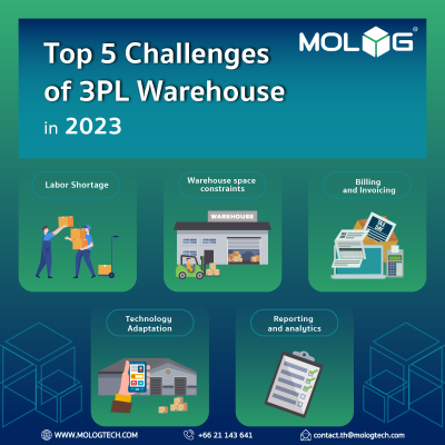 What are the top 5 challenges for 3PL Warehouse in 2023