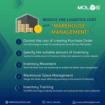 Reduce logistics cost with “Warehouse Management”